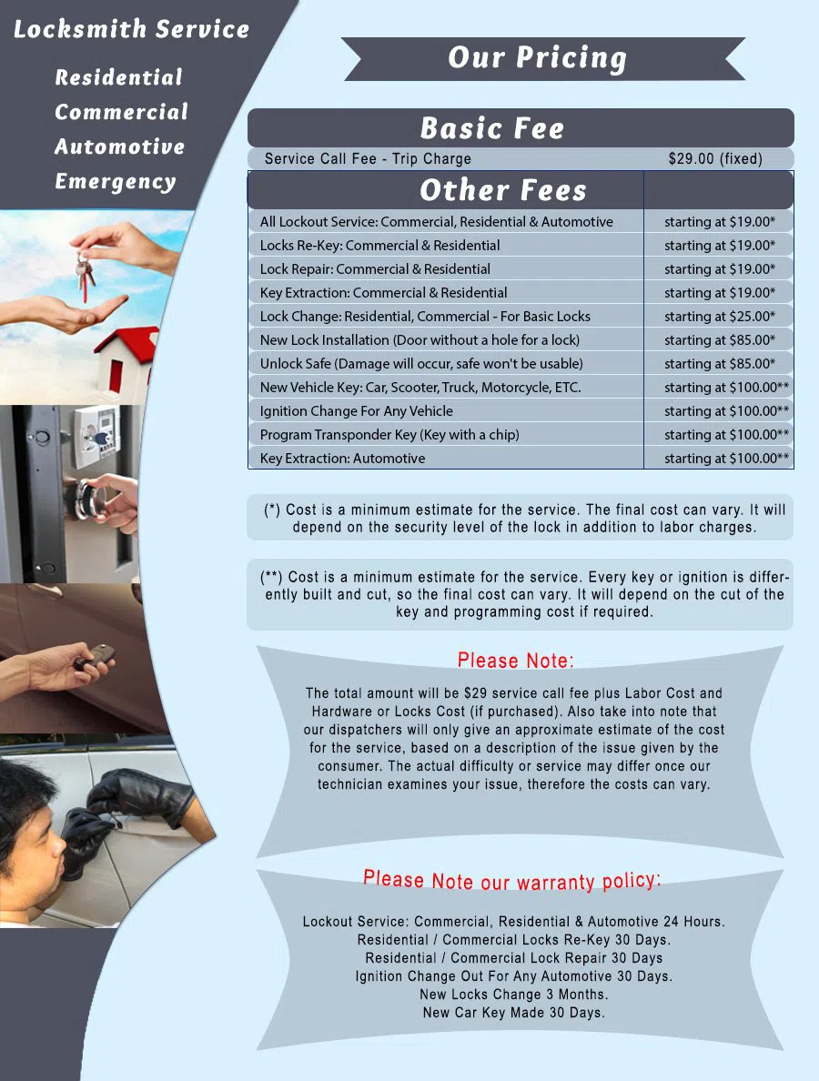 Riverside Local Locksmith Services