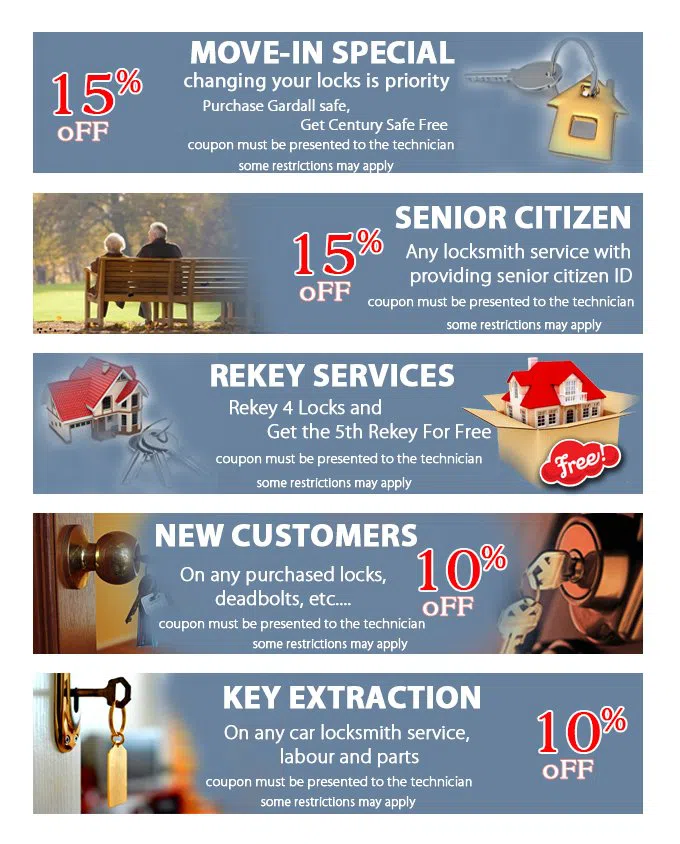 Riverside Local Locksmith Riverside, RI 401-757-6194 - coupon21-set-five